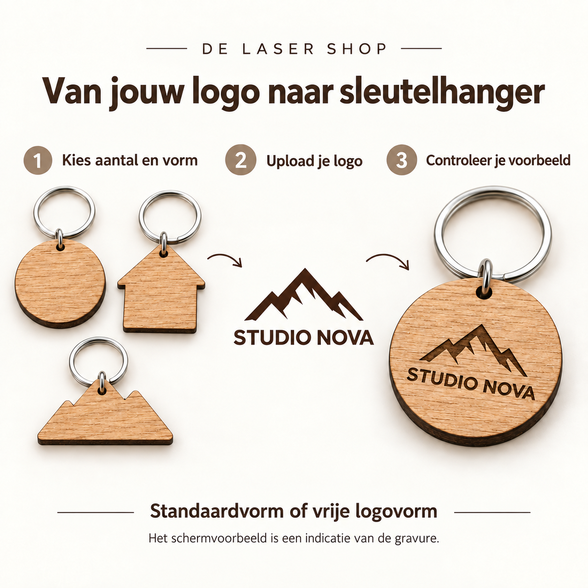 Kies aantal en vorm, upload je logo en controleer het voorbeeld