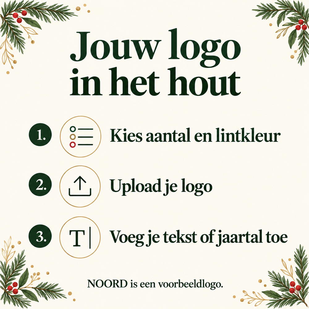 Digitale visualisatie: Personalisatie uitleg