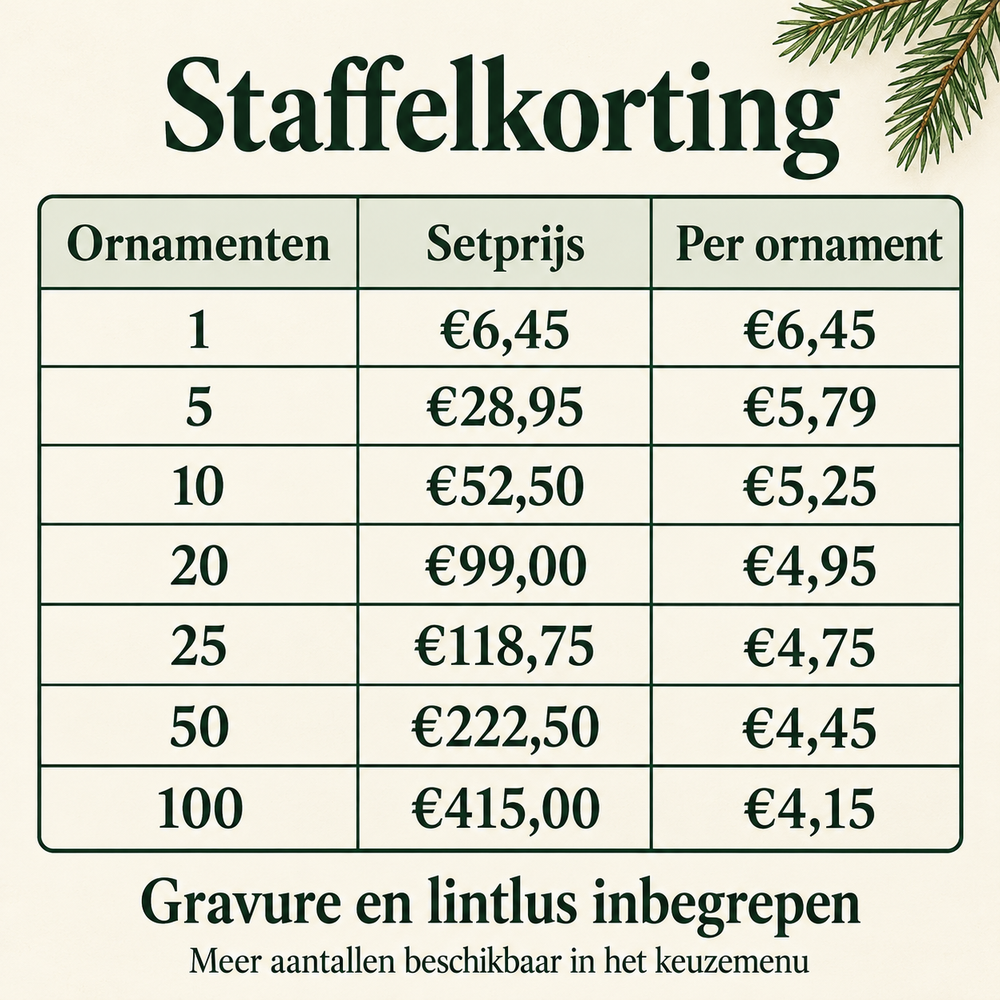 Staffelkorting: setprijs en prijs per ornament, inclusief gravure en lintlus