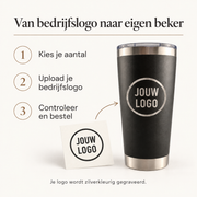 Zo bestel je een thermosbeker met je bedrijfslogo